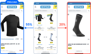 speedkit-top-whatyouget-predictive-preloading-graphic