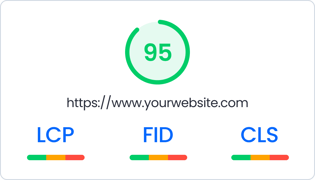 speedkit-top-whyspeedmatter-core-web-vitals-graphic